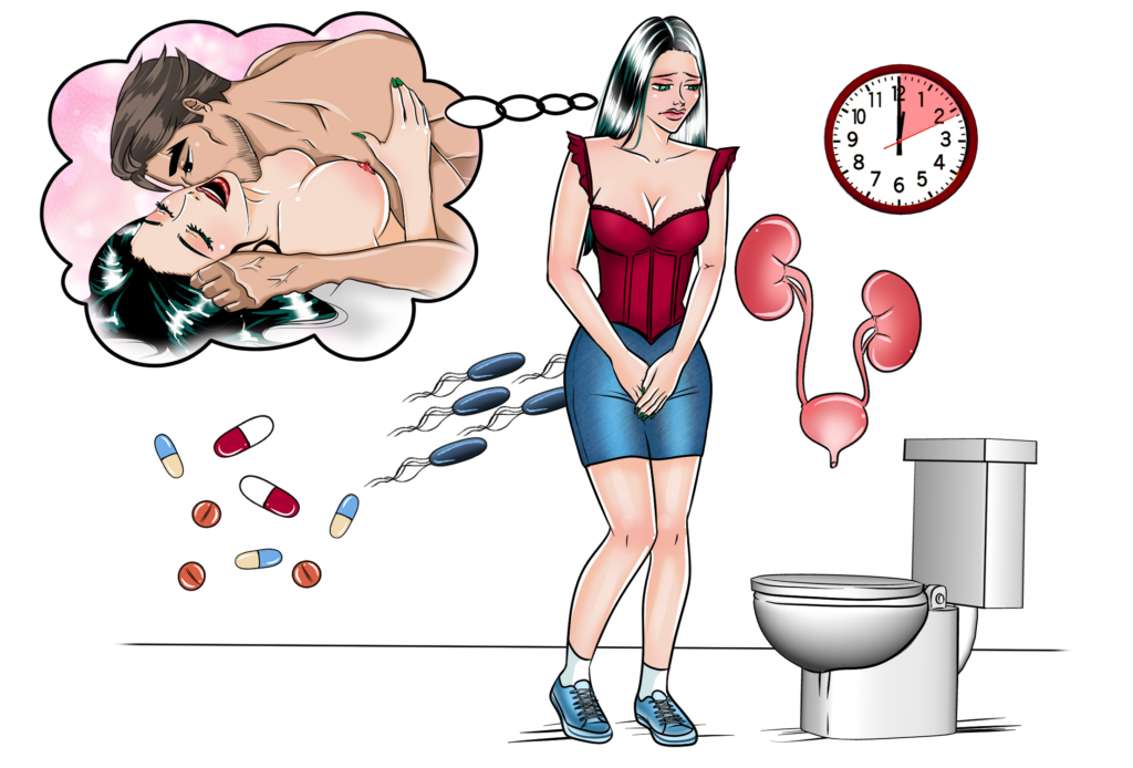 Ivy in pain after sex, with bladder, pills and toilet visuals, illustrating can sex cause uti