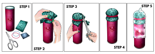 Item #3 – Chips Can (Girth Training Option)
