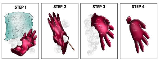 Item #5 – Gloves (Fisting Option)