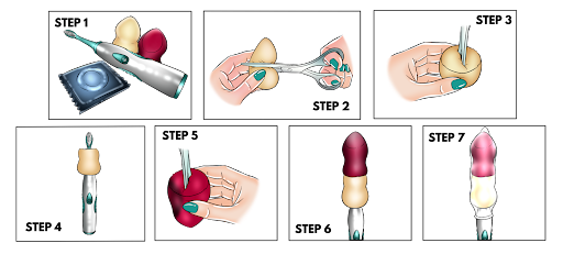 Item #6 – Electric Toothbrush (Vibrating Option)